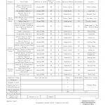 上海政法大学成绩单