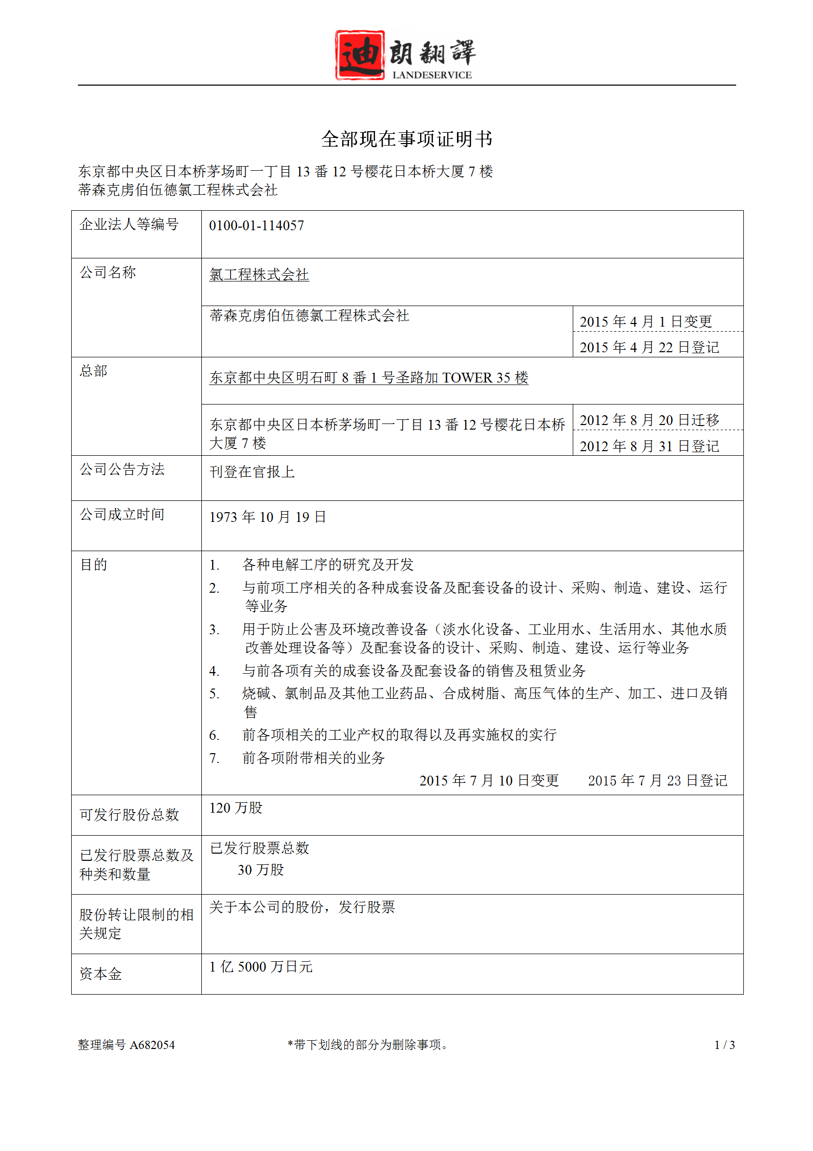 210526_营业执照_UCEJ_to 迪朗(jp)-译文_01