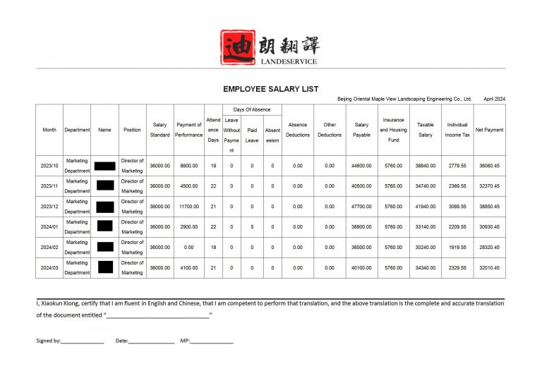 员工工资表 (EN)_01
